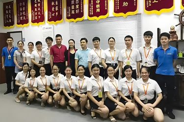Китай Northern Lights (Guangzhou) Digital Technology Co.,Ltd Направление компании