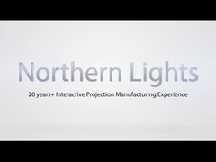 Симулятор гольфа